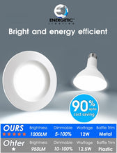 Cargar imagen en el visor de la galería, Energetic - Iluminación LED empotrable de 5/6 pulgadas, 1000 lm, luz descendente de luz diurna de 5000 K, 12 W = 150 W, luz LED regulable, instalación de reacondicionamiento simple, clasificación IC y A19