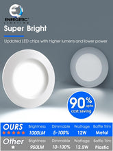 Cargar imagen en el visor de la galería, Paquete de 6 luces LED empotrables 5CCT de 5/6 pulgadas, 2700K/3000K/4000K/5000K/6500K seleccionables, luces de lata regulables con borde deflector, 12 W = 150 W, alto brillo 1000 lm, clasificación IC A19