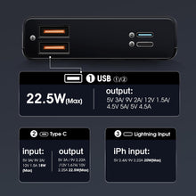 Cargar imagen en el visor de la galería, Cargador portátil de 20000 mAh, con pantalla LED, QC 22.5W y PD 20W carga rápida bidireccional, 3 salidas y 2 entradas, para iPhone, Samsung, iPad, etc. (negro) ln23