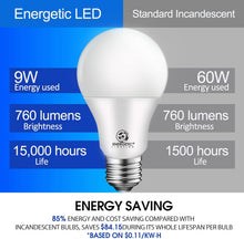 Cargar imagen en el visor de la galería, E ENERGETIC LIGHTING Bombillas equivalentes a 60 vatios de color blanco suave, 9 W 760 LM, base E26 de 15000 horas, bombillas A19 2700 K, certificación UL,... A19