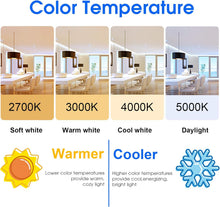 Cargar imagen en el visor de la galería, E ENERGETIC LIGHTING Bombillas equivalentes a 60 vatios de color blanco suave, 9 W 760 LM, base E26 de 15000 horas, bombillas A19 2700 K, certificación UL,... A19
