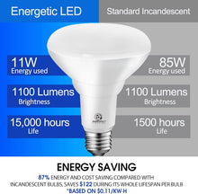 Cargar imagen en el visor de la galería, Energetic - Paquete de 12 bombillas LED empotrables BR30, 1100 lúmenes, equivalente a 85 W, regulables, blanco suave de 2700 K, luces de inundación para interiores para latas empotradas, certificación A19