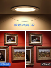 Cargar imagen en el visor de la galería, Paquete de 6 luces LED empotrables de 6 pulgadas con luz nocturna, luces de lata regulables con borde deflector, 9 W = 85 W, blanco cálido 3000 K, retrofit de 700 lúmenes, CRI 90, clasificación A19