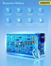 Cargar imagen en el visor de la galería, Cargador portátil de 50000 mAh, batería externa de carga rápida de 22.5 W, pantalla LED, cargador de teléfono celular portátil USB-C para iPhone 15/14/13 Pro, Android, Samsung Galaxy, etc ln23