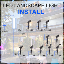 Cargar imagen en el visor de la galería, E ENERGETIC LIGHTING Luces LED de paisaje con conectores, 12 V de bajo voltaje, blanco cálido 3000 K, 4 W, 175 LM, luces de camino de jardín impermeables para exteriores, focos de bandera de árbol con A19