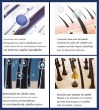 Cargar imagen en el visor de la galería, Suero para el crecimiento del cabello con 5 % de minoxidil