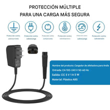 Cargar imagen en el visor de la galería, Cargador Andis de repuesto compatible con 17150 17165 TS-1 TS-2 afeitadora de láminas