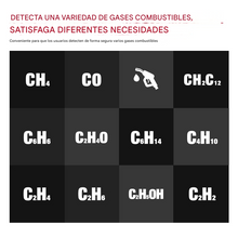 Cargar imagen en el visor de la galería, Detector de fugas de gas portátil