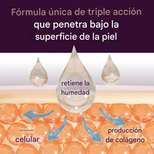 Cargar imagen en el visor de la galería, Mederma PM Crema intensiva para cicatrices de noche 1oz