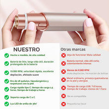 Cargar imagen en el visor de la galería, Depilación facial para mujeres eléctrico recargable
