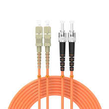 Cargar imagen en el visor de la galería, Cable de fibra óptica multimodo LC/UPC