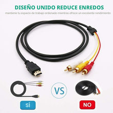 Cargar imagen en el visor de la galería, Cable pasivo HDMI a RCA de 5 pies para monitor