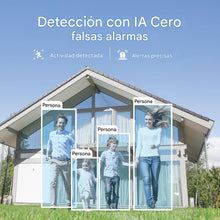 Cargar imagen en el visor de la galería, uete de sistema de cámara de seguridad PoE de 5MP con 6 cámaras