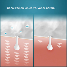 Cargar imagen en el visor de la galería, Vaporizador facial iónico, grande 3 en 1