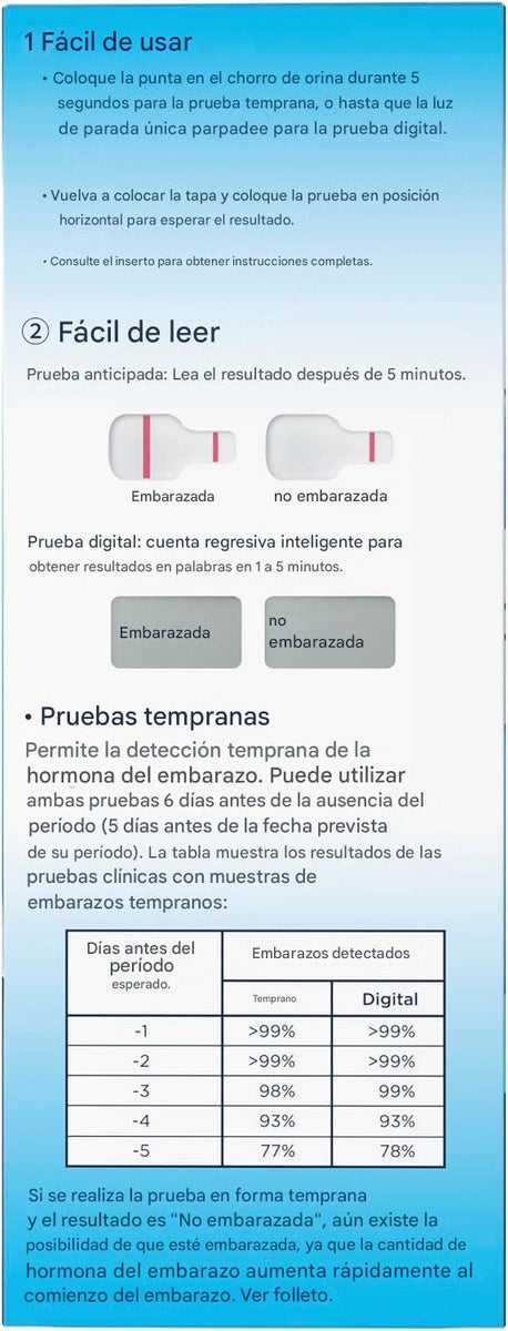Valores Normales Como Leer Una Prueba De Embarazo De Sangre Chopo