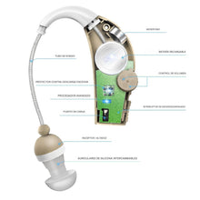 Cargar imagen en el visor de la galería, Amplificador de oído recargable hasta 20 horas de uso continuo