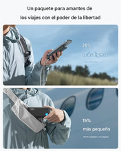 Cargar imagen en el visor de la galería, Cargador portátil, banco de energía de 10,000 mAh, 2 puertos USB de alta velocidad con linterna, ultra compacto, delgado,