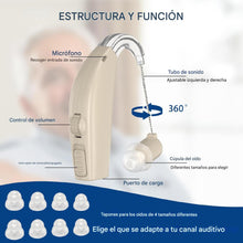 Cargar imagen en el visor de la galería, Audífonos amplificador auditivo recargable con cancelación de ruido