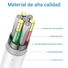 Cargar imagen en el visor de la galería, 50x USB-C a USB-C