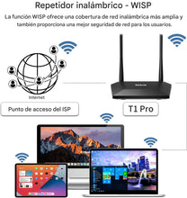 Cargar imagen en el visor de la galería, Router Wi-Fi inalámbrico de fácil configuración Router de Internet hasta 300 Mbps