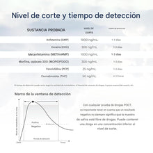 Cargar imagen en el visor de la galería, Kit de prueba de drogas de saliva oral de 6 paneles