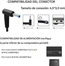 Cargar imagen en el visor de la galería, Cargador para HP Laptop Computer 65W 45W