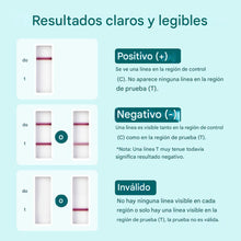 Cargar imagen en el visor de la galería, Kit de prueba de drogas en orina de 5 paneles