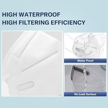 Cargar imagen en el visor de la galería, Cooper Mascarillas KN95, 20 mascarillas KN95 transpirables y cómodas