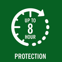 Cargar imagen en el visor de la galería, Repelente de insectos – lata Paquete de dos - 2, 6 oz. NDP5