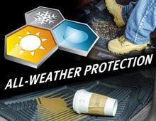 Cargar imagen en el visor de la galería, Alfombra de piso de goma de All Season, Negro NDP-32