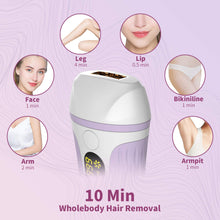 Cargar imagen en el visor de la galería, Dispositivo de depilación permanente sin dolor IPL para mujeres y hombres NDP-16