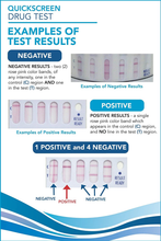 Cargar imagen en el visor de la galería, 12 paneles de test de drogas