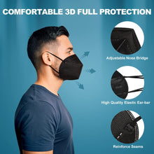Cargar imagen en el visor de la galería, KN95 Mascarilla facial de 30 unidades, 5 capas de seguridad NDP7