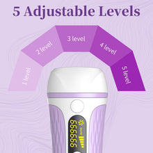 Cargar imagen en el visor de la galería, Dispositivo de depilación permanente sin dolor IPL para mujeres y hombres NDP-16