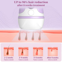 Cargar imagen en el visor de la galería, Dispositivo de depilación permanente sin dolor IPL para mujeres y hombres NDP-16