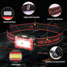 Cargar imagen en el visor de la galería, Lámpara delantera LED NDP55