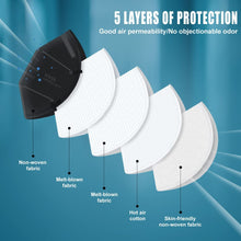 Cargar imagen en el visor de la galería, KN95 Mascarilla facial de 30 unidades, 5 capas de seguridad NDP7