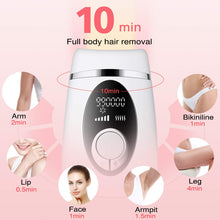 Cargar imagen en el visor de la galería, Sistema de Depilación para Mujeres y Hombre Actualización sin Dolor a 99.0000 Flashes NDP-17