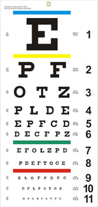Tabla de ojos Snellen mejorada para exámenes oculares de 20 pies, 22 x 11 pulgadas, gráficos de plástico de baja visión, a22 gráficos de pared con ojal de metal para decoración de pared para regalos de