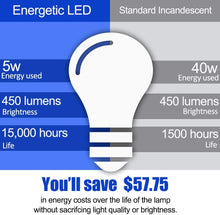 Cargar imagen en el visor de la galería, Bombilla LED A19, equivalente a 40 vatios, base media E26, bombilla LED no regulable, certificación UL A19
