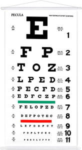 Tabla de ojos, tabla de ojos Snellen, tabla de pared de lienzo no reflectante, gráficos de ojos enmarcados de madera para exámenes oculares de 20 pies 11 x 22 pulgadas. a22