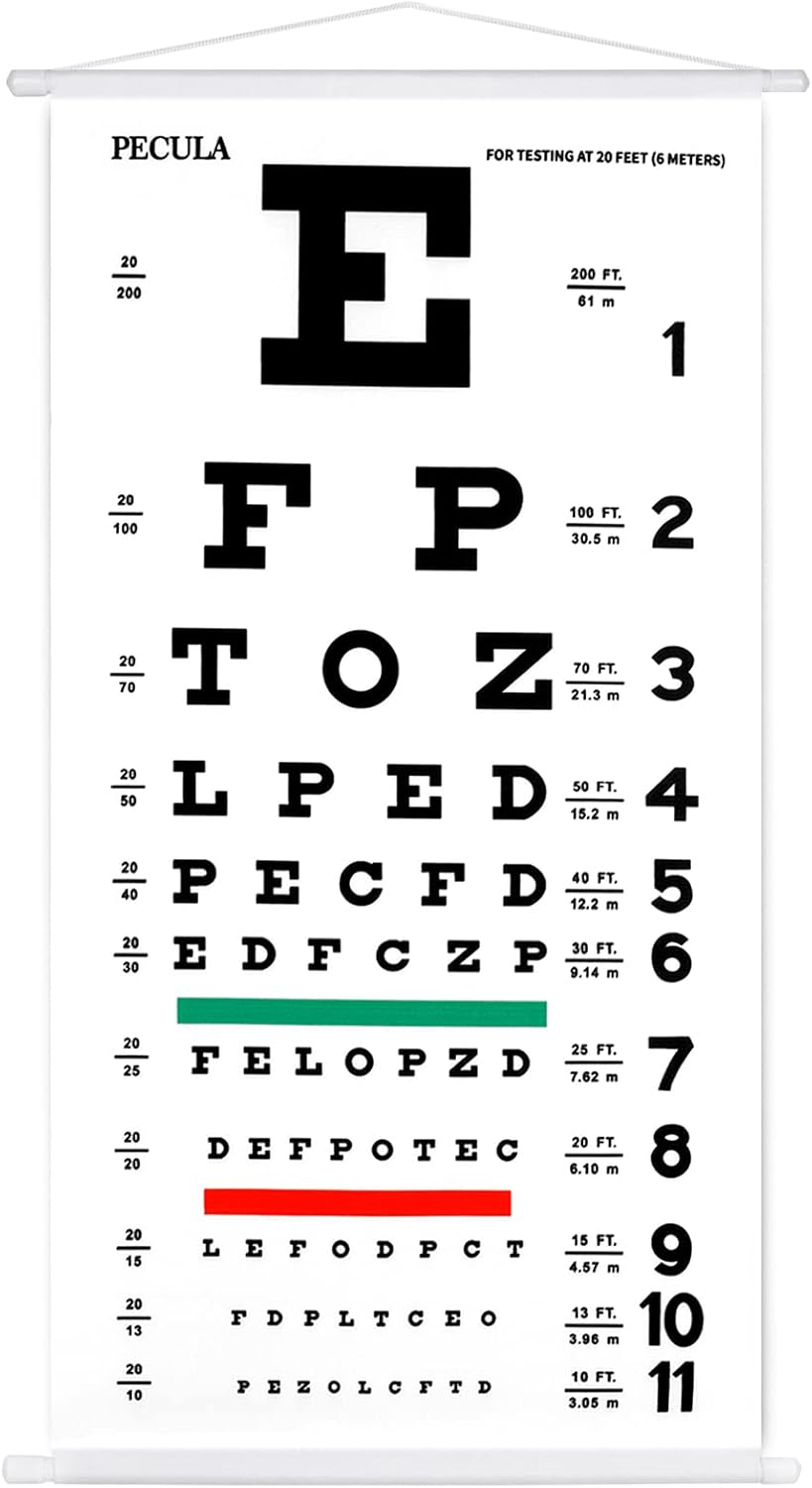 Tabla de ojos, tabla de ojos Snellen, tabla de pared de lienzo no reflectante, gráficos de ojos enmarcados de madera para exámenes oculares de 20 pies 11 x 22 pulgadas. a22