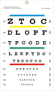Tabla de ojos Snellen mejorada para exámenes oculares de 10 pies, 14 x 8 pulgadas, gráficos de plástico de baja visión, a22 gráficos de pared con ojal de metal para decoración de pared para regalos de