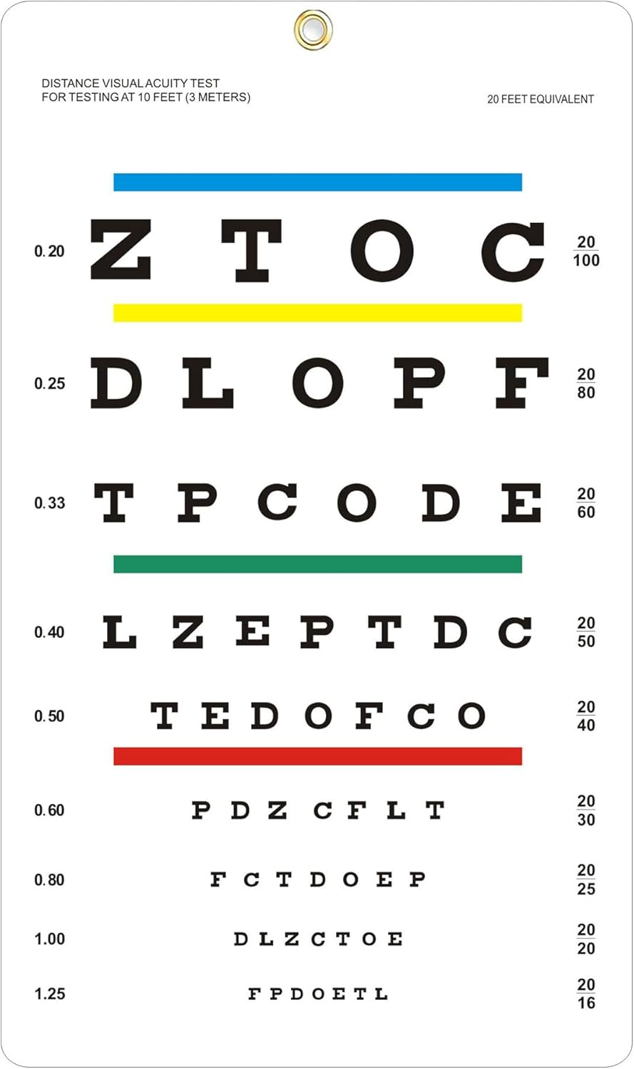Tabla de ojos Snellen mejorada para exámenes oculares de 10 pies, 14 x 8 pulgadas, gráficos de plástico de baja visión, a22 gráficos de pared con ojal de metal para decoración de pared para regalos de