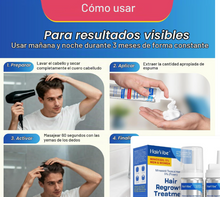 Cargar imagen en el visor de la galería, Tratamiento de recrecimiento capilar con espuma de Minoxidil al 5% para hombres y mujeres.
