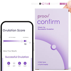 Tiras de prueba de progesterona 7 tiras