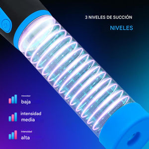 Bomba eléctrica extensor automático al vacío con 3 niveles de succión
