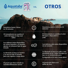 Cargar imagen en el visor de la galería, Tabletas de purificación de agua
