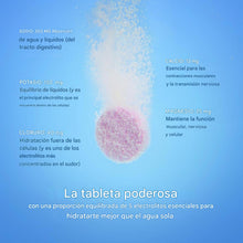 Cargar imagen en el visor de la galería, Tabletas hidratantes con electrolitos, 40 porciones

