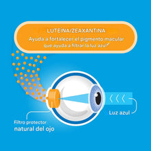 Cargar imagen en el visor de la galería, Suplemento de luteína y zeaxantina Ocuvite Blue Light: para la fatiga visual y para la salud ocular.

